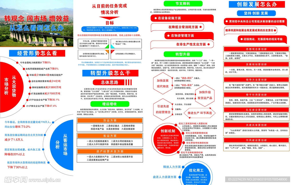 图解