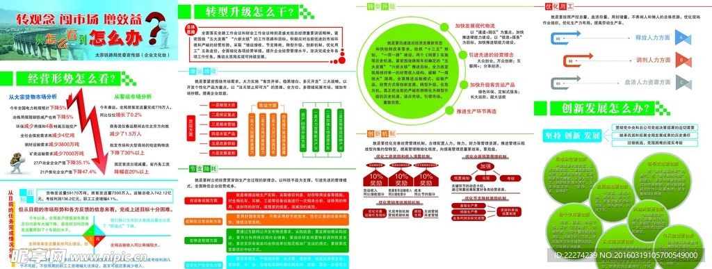 图解