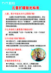 儿童扩瞳验光标准