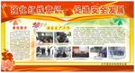 安全意识展板