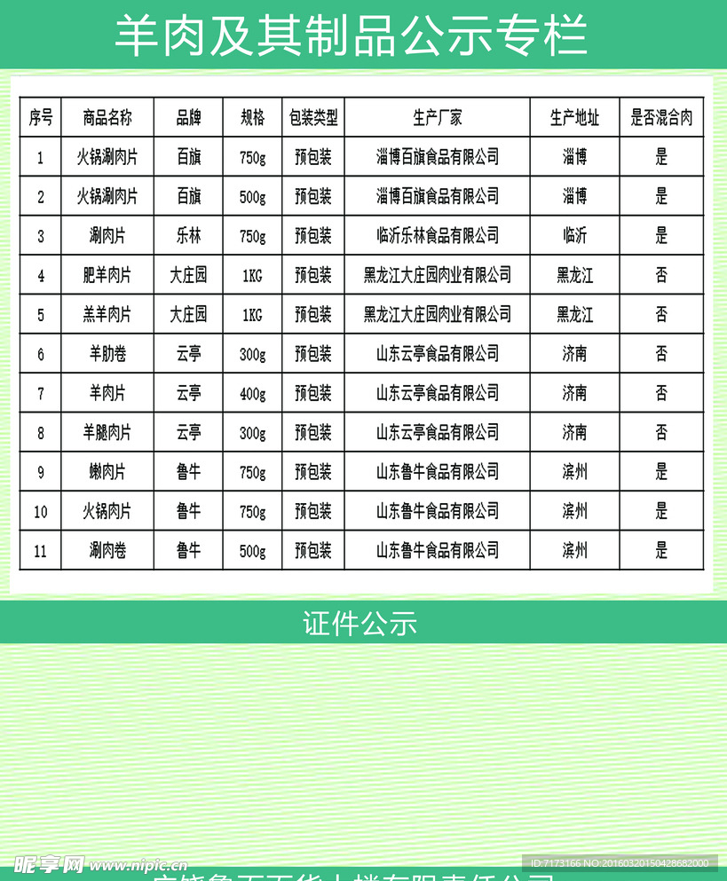 羊肉及其制品公示专栏
