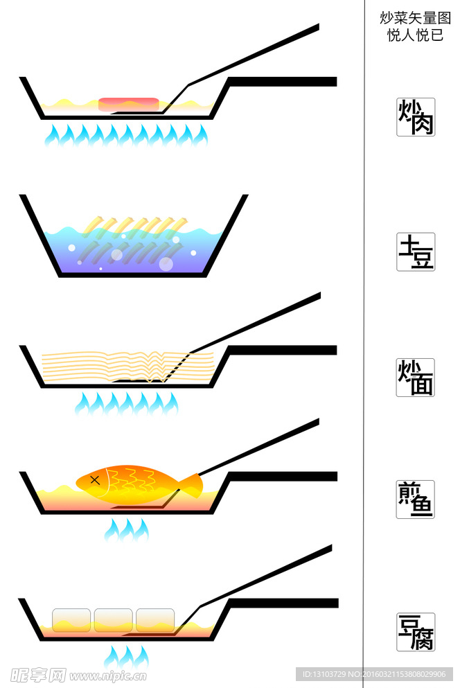 炒菜矢量图