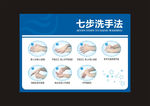 七步洗手法