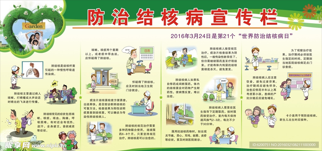 结核病展板