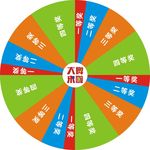 转盘