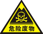 医疗废物标识