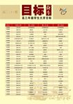 高中学生大学奋斗目标