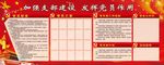党务公开栏