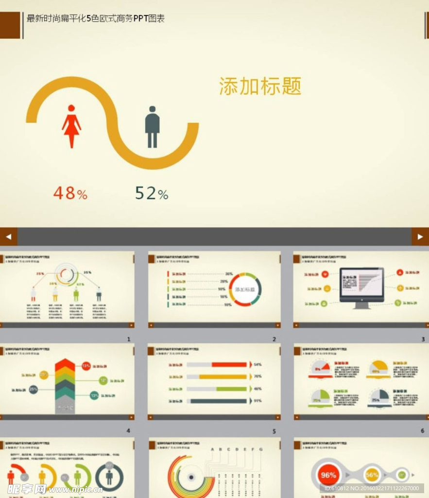 PPT图表