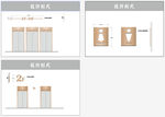 室内标识