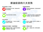 原油投资的具体优势