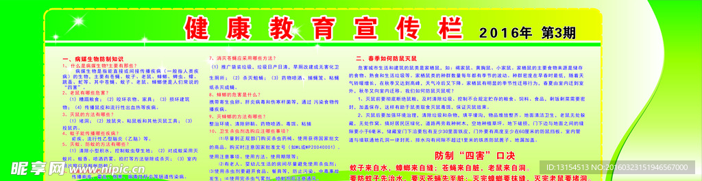 健康教育宣传栏