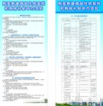 不动产登记中心申办须知
