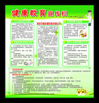 健康教育宣传栏
