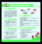 糖尿病健康教育宣传栏