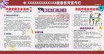 医院健康教育宣传栏
