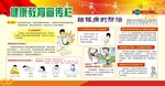 健康教育宣传栏