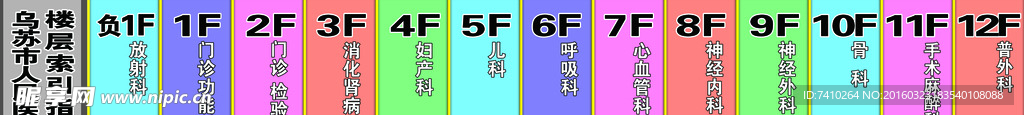 医院楼层指示