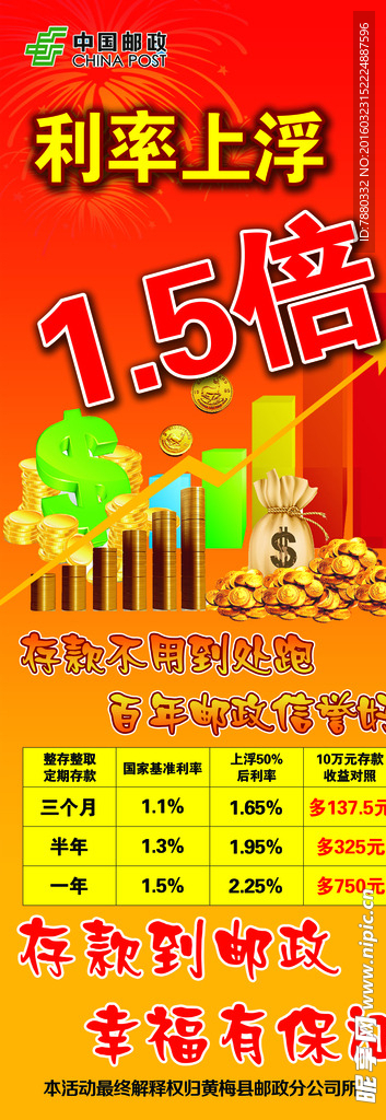 中国邮政利率海报