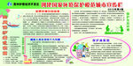 文明城市宣传栏