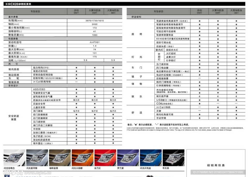 长安汽车  cx20