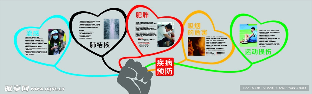 疾病预防
