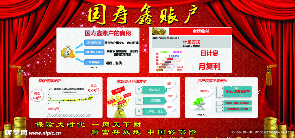中国人寿鑫账户