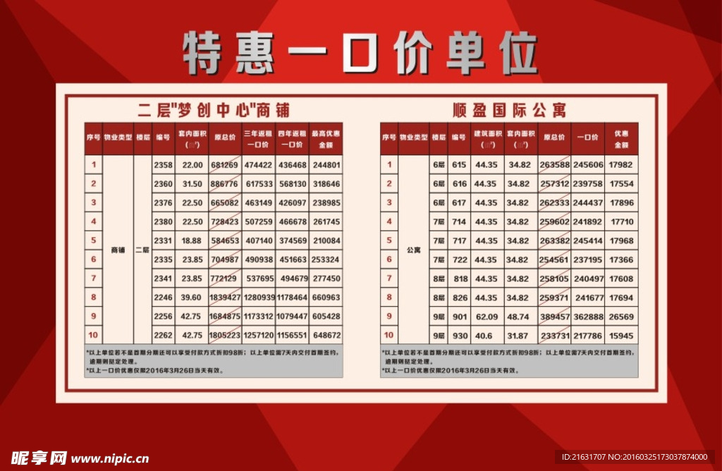 一口价单位