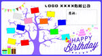创意生日展板墙