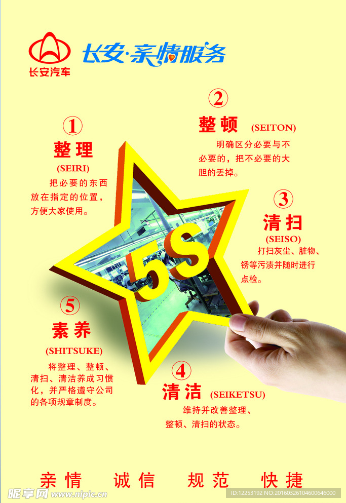 企业文化5s