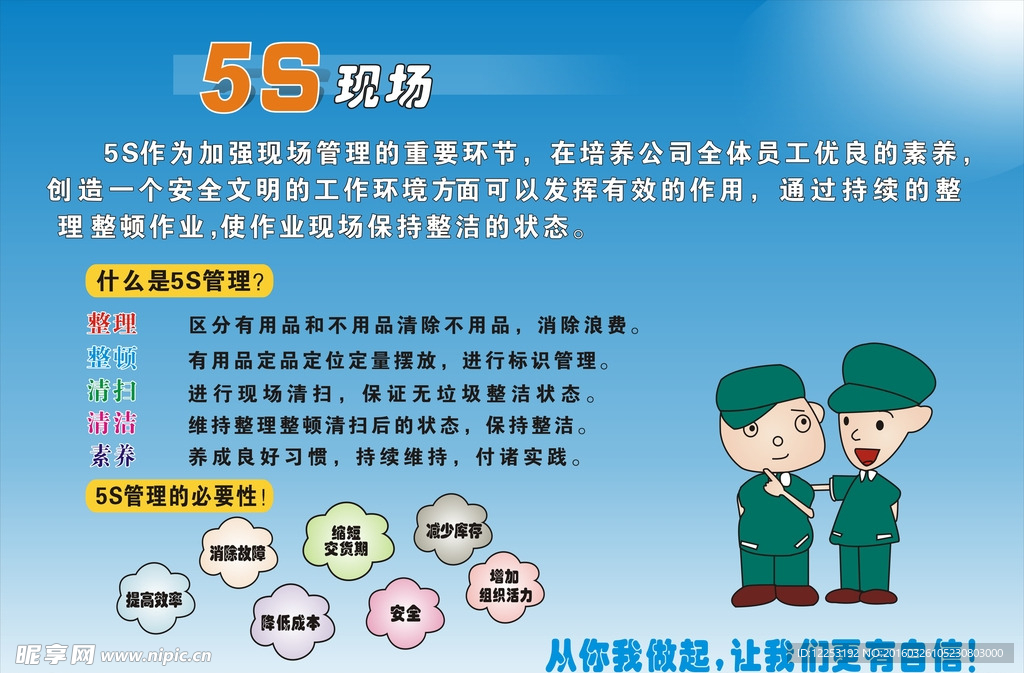 企业文化5s