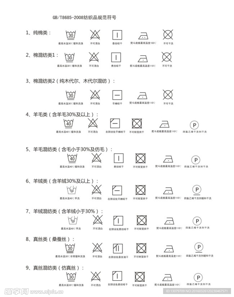 水洗标