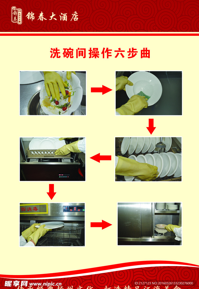 cmyk30共享分举报收藏立即下载关 键 词:洗碗间标准 厨房 酒店 流程