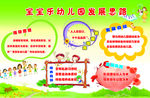 幼儿园发展思路