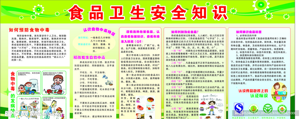 食品卫生安全知识