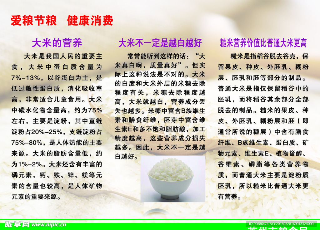 大米的营养