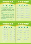 药房 员工守则