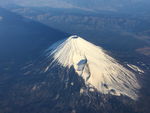鸟瞰富士山