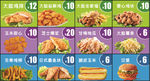 大脸鸡排灯片