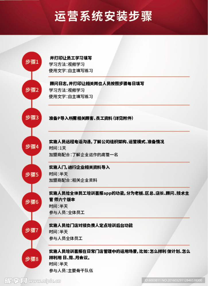 安装步骤