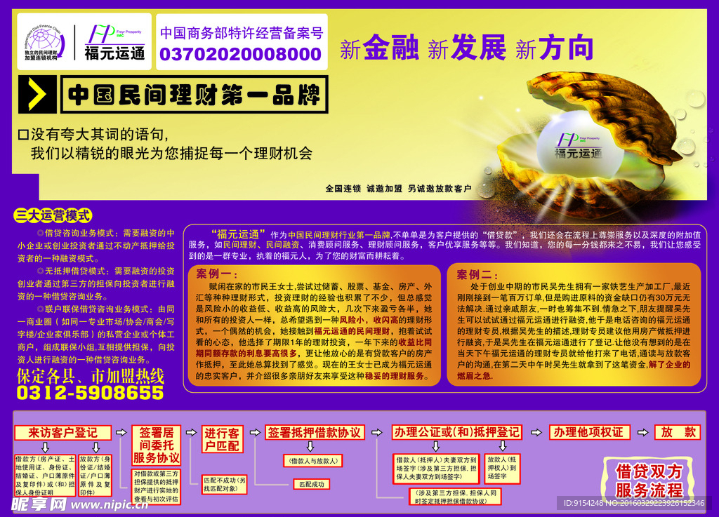 理财产品介绍图