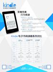电子书阅读器广告