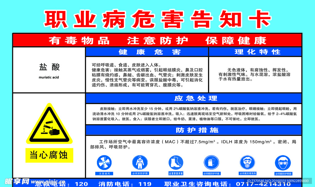 职业病危害告知卡（盐酸）