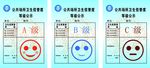 卫生信誉等级评定