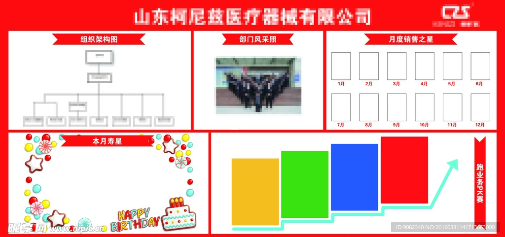 业绩展板