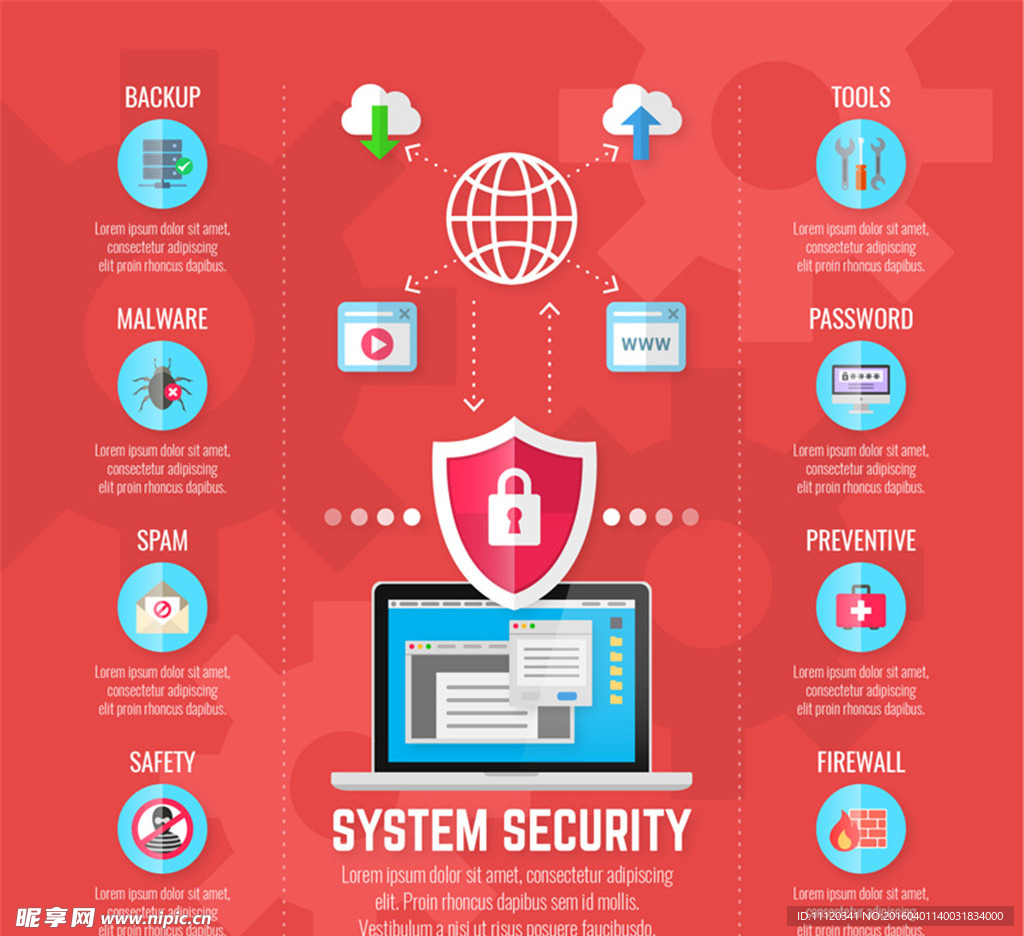 创意网络安全防护信息图矢量素材