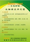 绿色 生态 海报