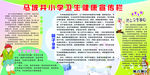 创模宣传栏