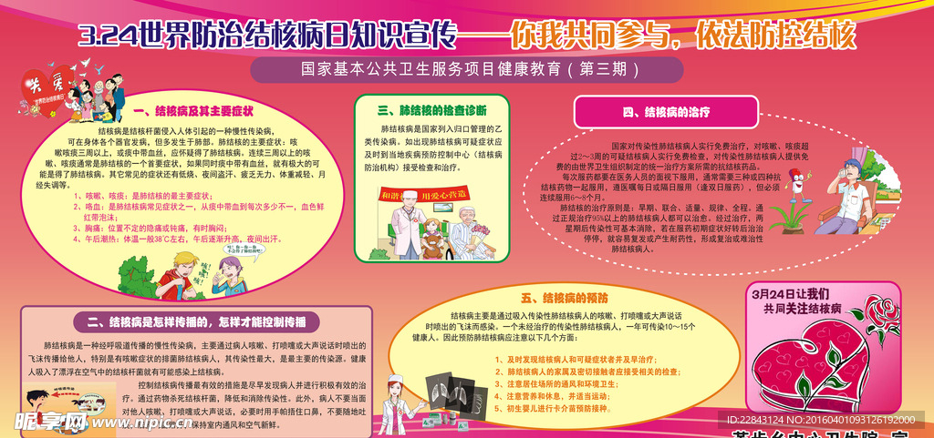 结核病展板