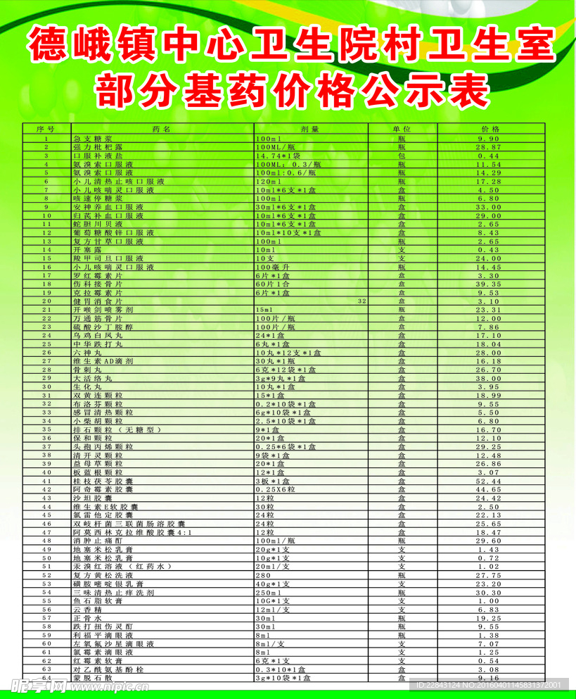 药品公示